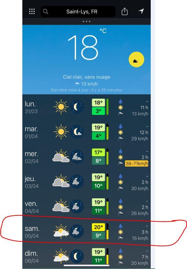Meteo